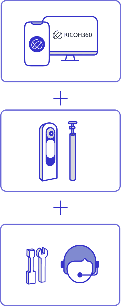 ricoh360 business package contents
