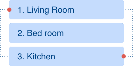 Réorganisez les pièces