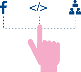 Gestion de visites virtuelles