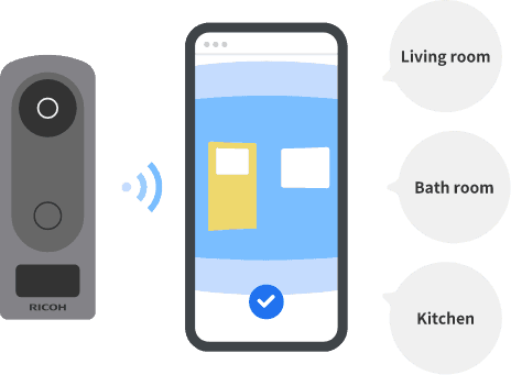 Créer des visites virtuelles à 360° avec votre smartphone