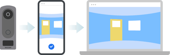 Más rápido que nunca