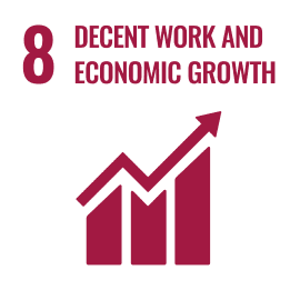 SDGs