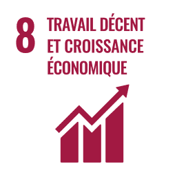 SDGs
