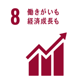 SDGs